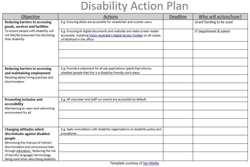 Action Plan Template Education from crisponairblog.files.wordpress.com